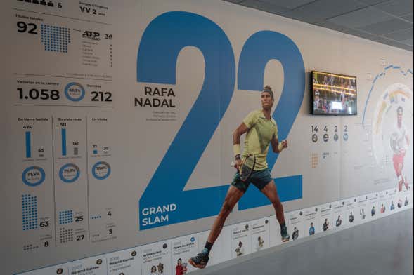 Ingresso para o Museu Rafa Nadal