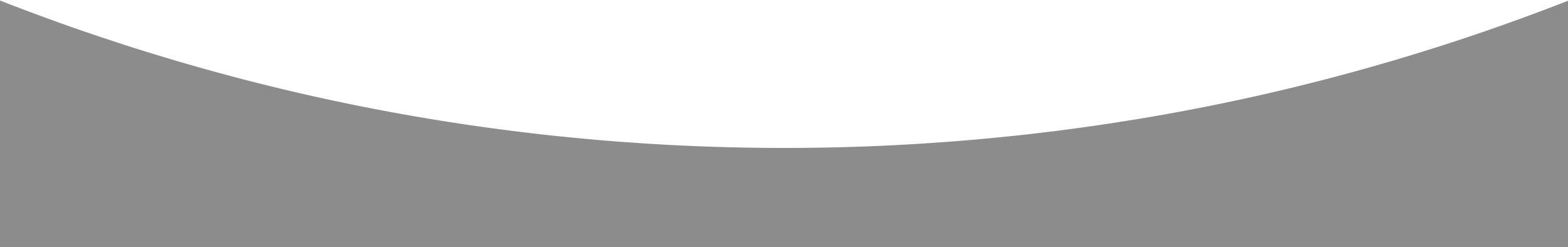 Maiorca